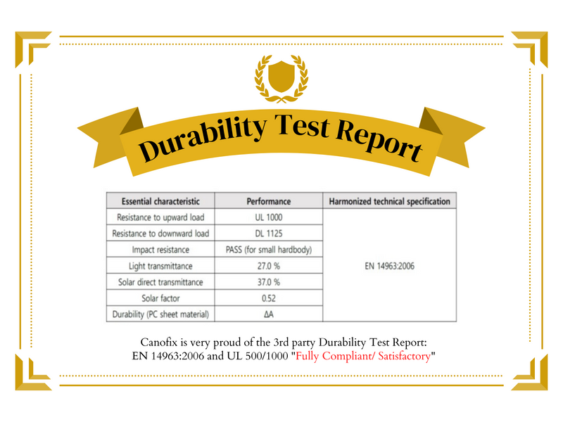 CANOFIX Polycarbonate Canopy - The 3rd Party Durability Test Report