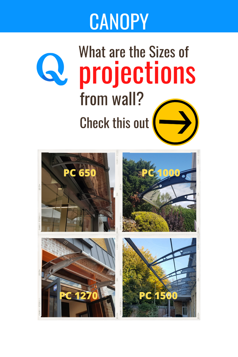 What are the Sizes of Projections from Wall? – Canofix Door Canopy